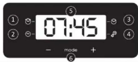 CANDY FIDC B605 L - Displaybeskrivningcc (Beroende pa ugnsmodell.) - 5