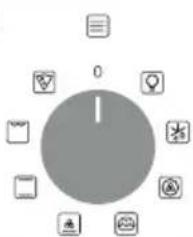 CANDY FIDC B605 L - Valdymo skydelio aprasymas (priklauso nuo modelio) - 4