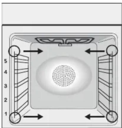 CANDY FIDC B605 L - Konserwacja (Zaleź od modelu piekarnika.) - 1