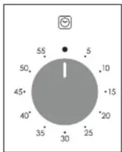 CANDY FIDC B605 L - Изпольвае на часовников поррматор за ceнзорно управлице (Завис OT мдени) - 2