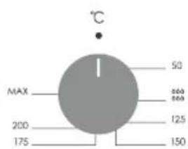 CANDY FIDC B605 L - Displeja apraksts (atkarigs no modela) - 9