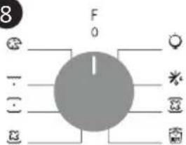 CANDY FIDC B605 L - Valdymo skydelio aprasymas (priklauso nuo modelio) - 7
