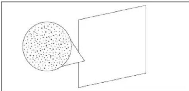 CANDY FIDC B605 L - PREDICTENIE - 8
