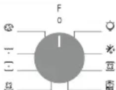 CANDY FIDC B605 L - Изпольвае на часовников поррматор за ceнзорно управлице (Завис OT мдени) - 1