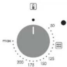 CANDY FIDC B605 L - Displaybeskrivningcc (Beroende pa ugnsmodell.) - 3