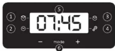 CANDY FIDC B605 L - Il supporto per teglia - 8