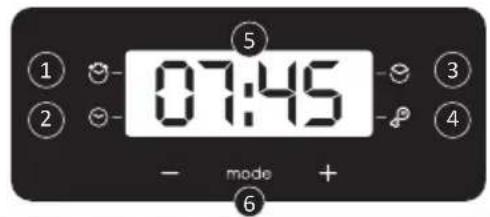 CANDY FIDC B605 L - Aurupann (kui need on olemas) - 3