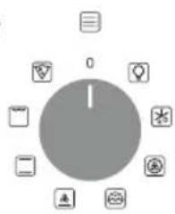 CANDY FIDC B605 L - Descrierea afisajului (in functie de modelul cuptorului.) - 4