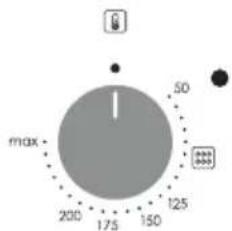 CANDY FIDC B605 L - Valdymo skydelio aprasymas (priklauso nuo modelio) - 12