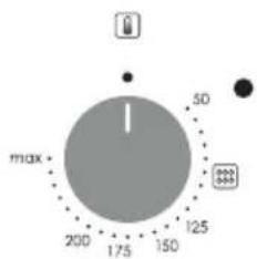 CANDY FIDC B605 L - Valdymo skydelio aprasymas (priklauso nuo modelio) - 6
