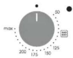 CANDY FIDC B605 L - περιγραφή πίνακα ελέγχου (εξαρτάται από το μοντέλο) - 12