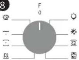 CANDY FIDC B605 L - Displeja apraksts (atkarigs no modela) - 7
