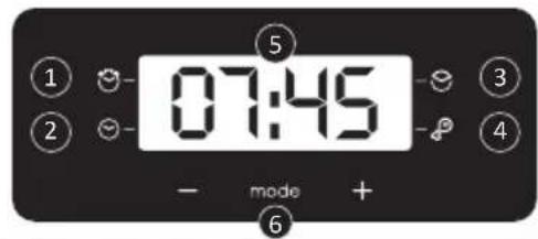 CANDY FIDC B605 L - Displeja apraksts (atkarigs no modela) - 2