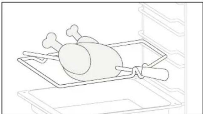 CANDY FIDC B605 L - Avertissements : - 2