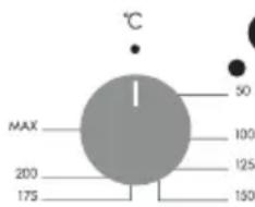 CANDY FIDC B605 L - Low power consumption data according to Commission Regulation (EU) 2023/826 - 3