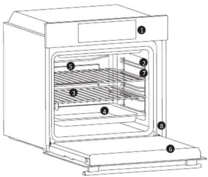 CANDY FIDC B605 L - Ensimmäinen käyttokerta - 1