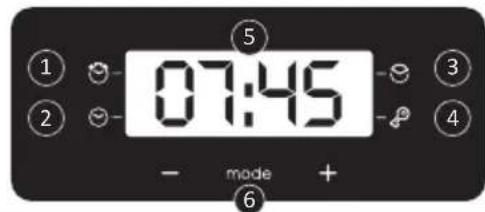 CANDY FIDC B605 L - A sutō használata (modellól fuggóen) - 5