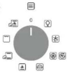 CANDY FIDC B605 L - Displeja apraksts (atkarigs no modela) - 1