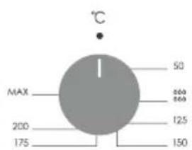 CANDY FIDC B605 L - Aurupann (kui need on olemas) - 10