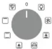 CANDY FIDC B605 L - Изпольвае на часовников поррматор за ceнзорно управлице (Завис OT мдени) - 1