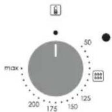 CANDY FIDC B605 L - Beschrijving van het display (afhankelijk van het model) - 12