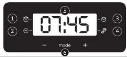 CANDY FIDC B605 L - Descrierea afisajului (in functie de modelul cuptorului.) - 2