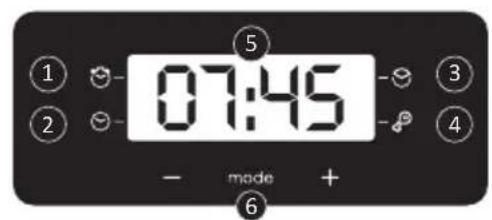 CANDY FIDC B605 L - Bretholderen - 4