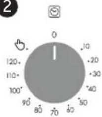 CANDY FIDC X405 - Descrizione del display - 2