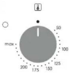 CANDY FIDC X405 - Descrizione del display - 1
