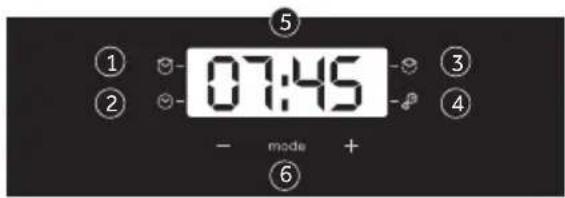 CANDY FIDC X405 - Display description - 6
