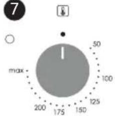 CANDY FIDC X405 - Descrizione del display - 5