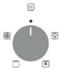 CANDY FIDC N403 - Descrizione del display - 3