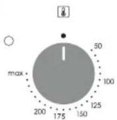 CANDY FIDC N403 - Display description - 1