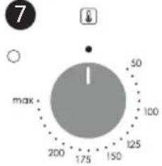 CANDY FIDC N403 - Display description - 5