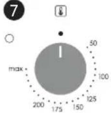 CANDY FIDC N403 - Popis displeje - 5