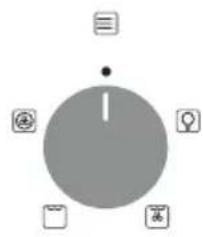 CANDY FIDC N403 - Display description - 3