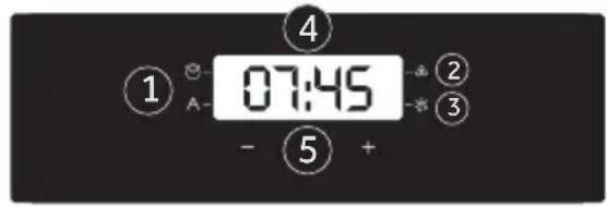 1 A- 07:45 2 3 4 5 +