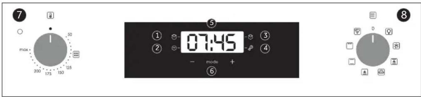 CANDY FIDC X825 L - Betrieb des Backofens - 2