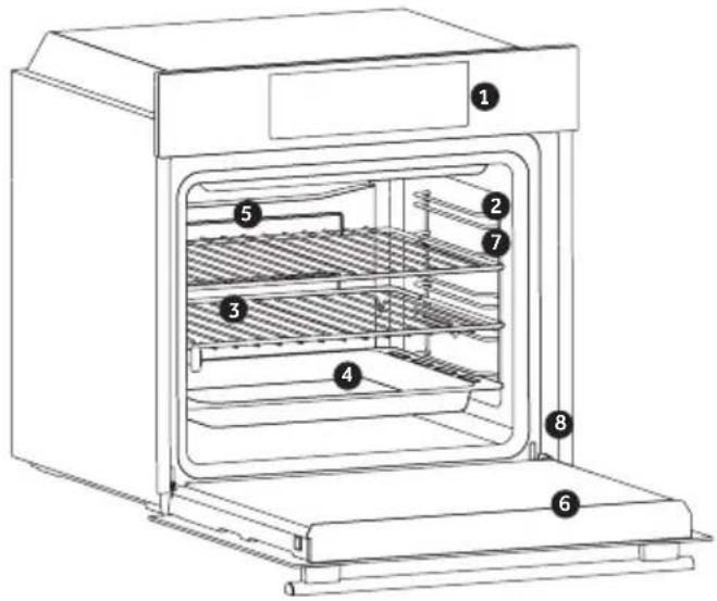 CANDY FIDC X825 L - Product description - 1