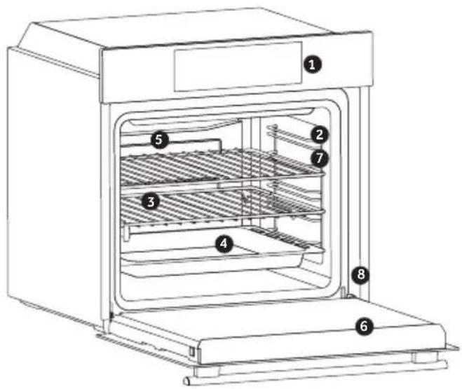 CANDY FIDC X825 L - Descripción del producto - 1