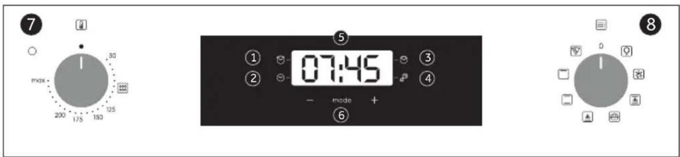 CANDY FIDC X825 L - Fémracs - 3