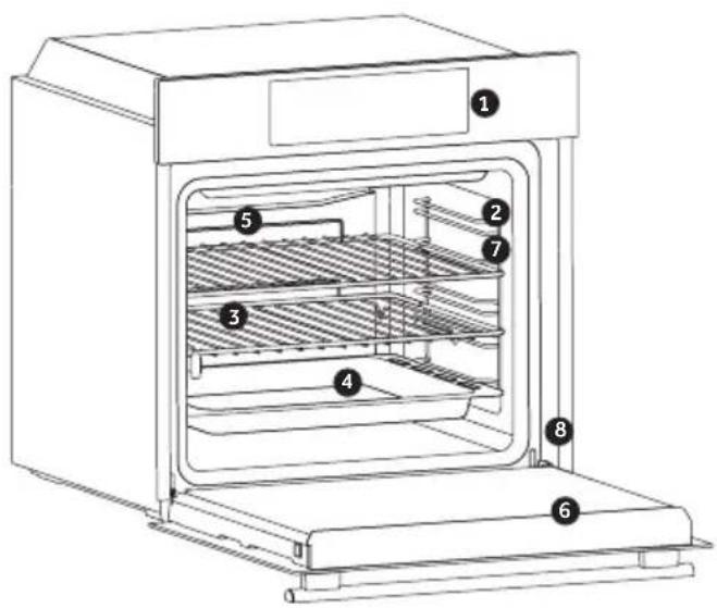 CANDY FIDC X825 L - Beszerelés - 1