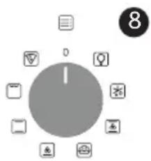 CANDY FIDC X825 L - Descrizione del display - 6