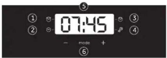 CANDY FIDC X825 L - Descripción general - 5