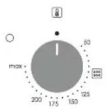 CANDY FIDC X825 L - Descripción general - 1