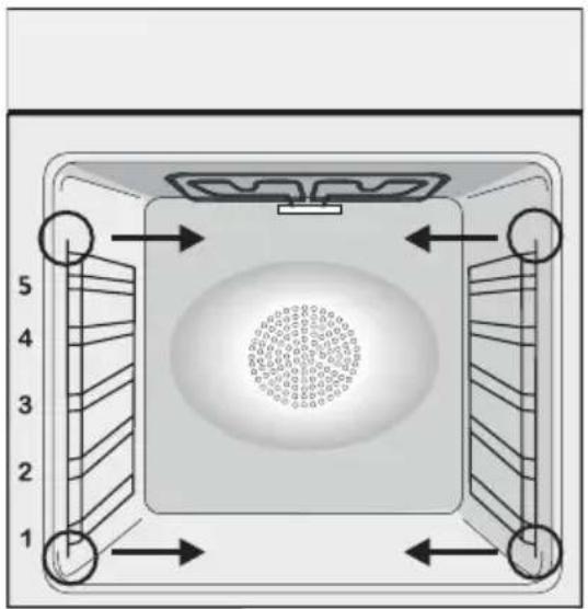 CANDY FIDC X825 L - Extracción y limpieza de los bastadores cableados - 1