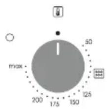 CANDY FIDC X825 L - Descrizione del display - 1