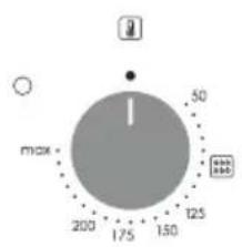 CANDY FIDC X825 L - Description de l'affichage - 1