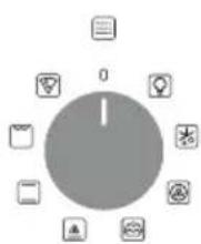 CANDY FIDC X825 L - Descripción general - 3