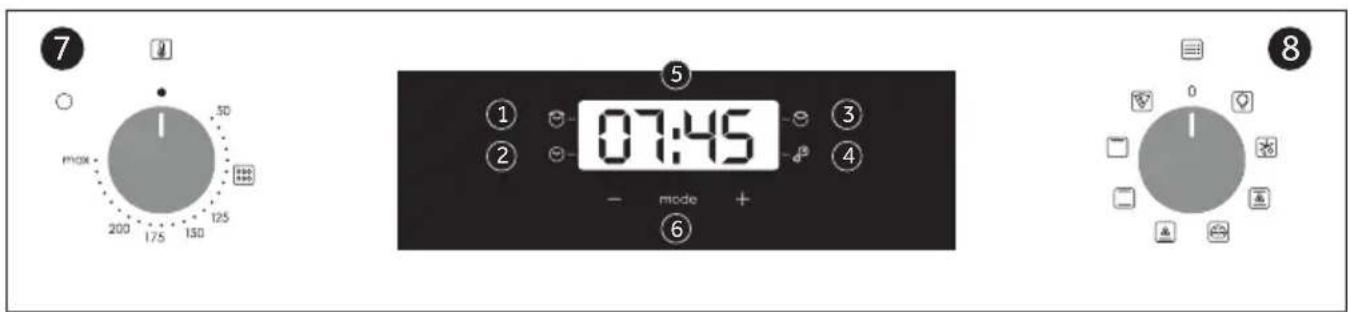 CANDY FIDC X825 L - LIMPEZA PRELIMINAR - 2